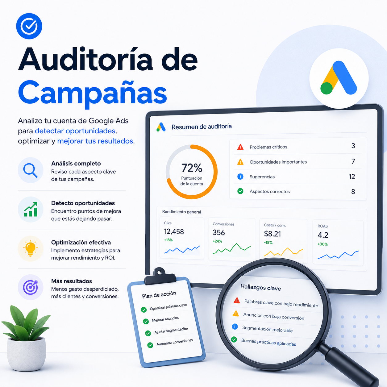 Servicio de auditoría de campañas publicitarias