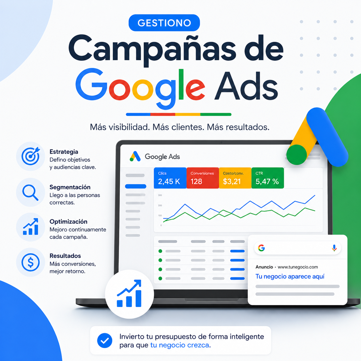 Servicio de gestión de campañas Google Ads